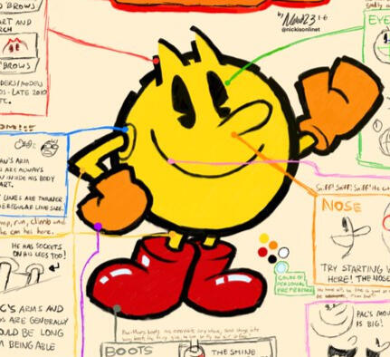 π Pac-Man drawing advice/tips